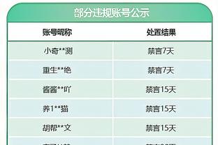 C罗：数字不会骗人，你不能把这个奖杯从我身边夺走！