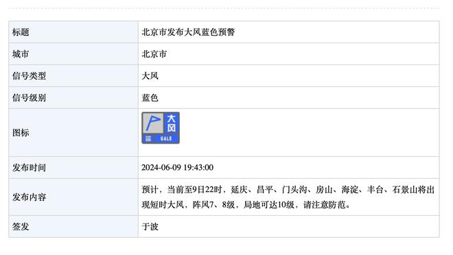 意天空：奥斯梅恩的新合同中将加入价值1.2-1.3亿欧的解约金条款