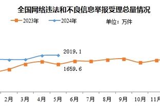 必威体育苹果版下载截图4